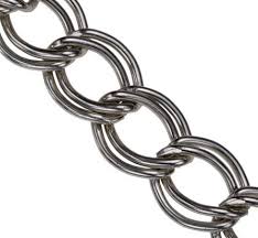 Fancy Double Chain